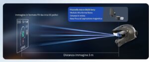 Motoeye E6: Sicurezza e tecnologia a portata di casco